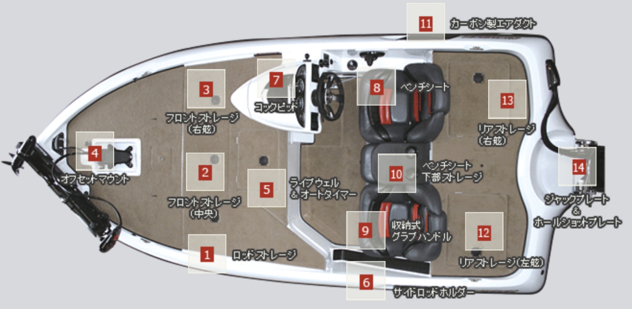 souther450_標準装備